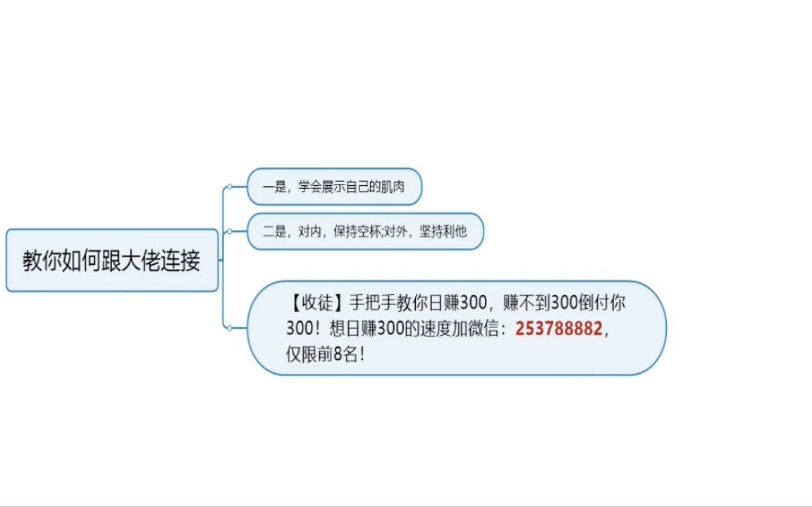 如何经营自媒体赚钱,自驾游自媒体如何赚钱禧冕福哔哩哔哩bilibili