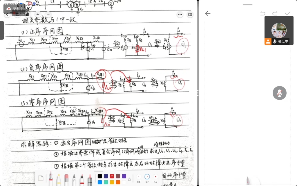 对称分量法by张工(复合序网图+对称分量法:两相短路故障+单相接地故障)哔哩哔哩bilibili