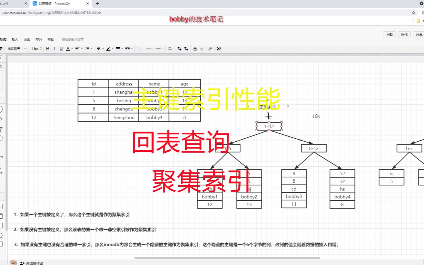 2. mysql面试2主键索引比普通索引性能高的原理 回表查询哔哩哔哩bilibili