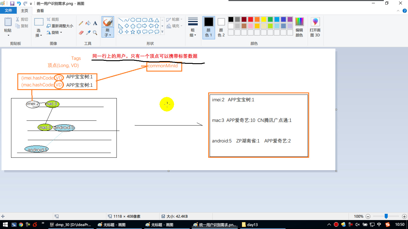 大数据项目实战精准广告投放07哔哩哔哩bilibili