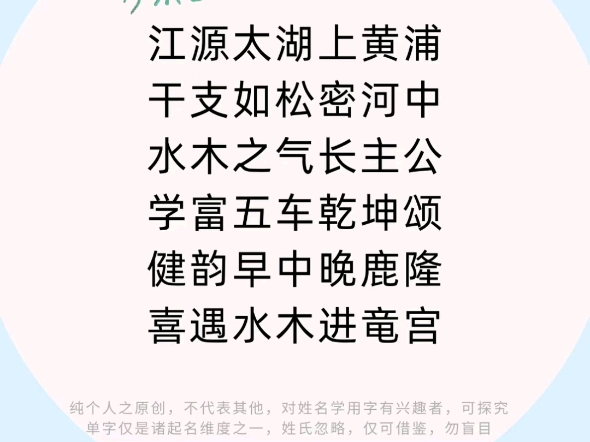 爆光一个秘密字:淞,取名改名,清淞佛面之淞字取名用字解析,不懂就问,有问必答,义务测名字露润有根之草原创姓名学干货知识,起好名用字不再头痛...