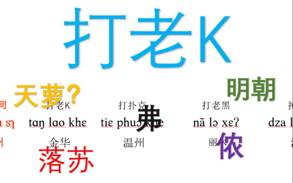 南部吴语五地对比(台州、温州、金华、丽水、衢州江山)哔哩哔哩bilibili