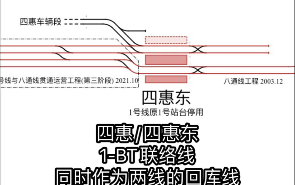 北京地铁联络线合集(1)1,5,13号线所有的联络线哔哩哔哩bilibili