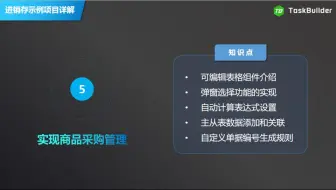 用TaskBuilder低代码开工具实现商品采购管理