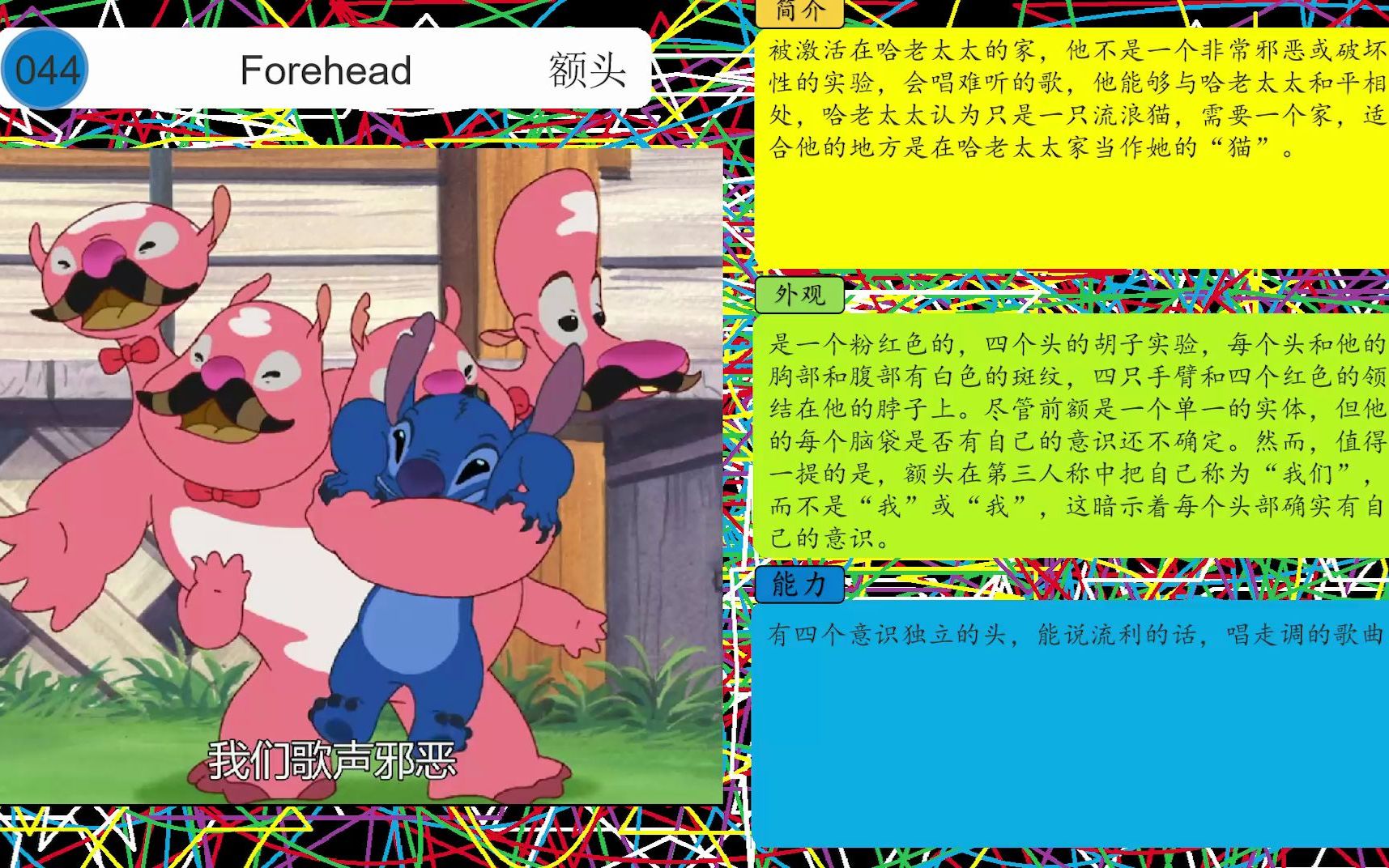 044 Forehead额头哔哩哔哩bilibili