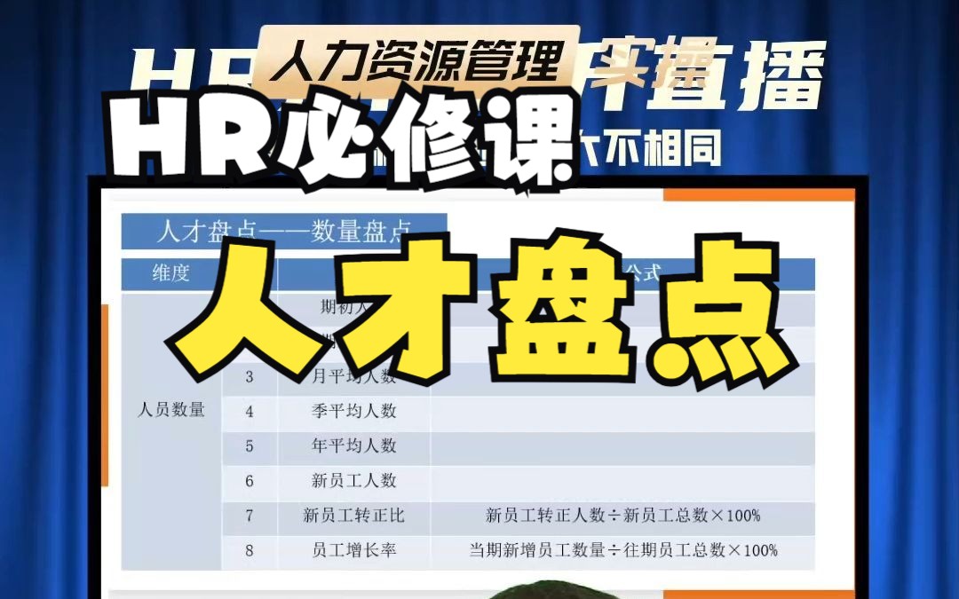 如何对企业人力资源状况摸底调查?人才盘点!(二)哔哩哔哩bilibili