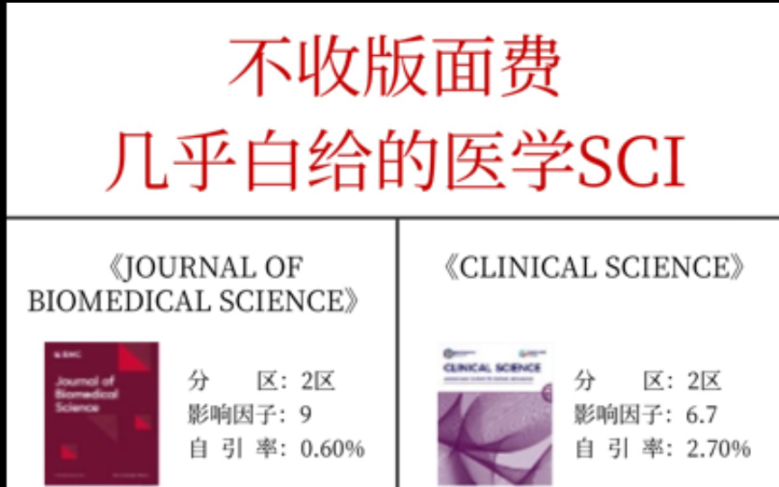 不收版面费,几乎白给的医学SCI!!哔哩哔哩bilibili