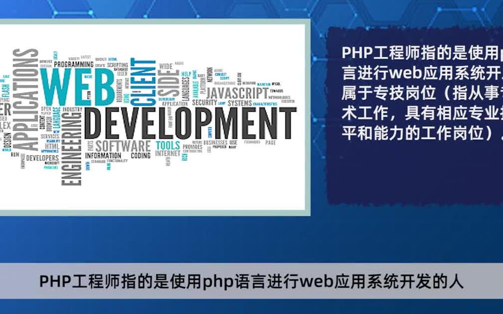 【php工程师解读】php工程师什么职位类型哔哩哔哩bilibili