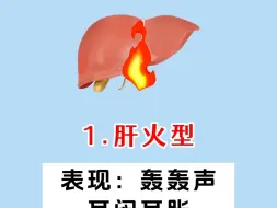 下载视频: 耳鸣其实就是5把火