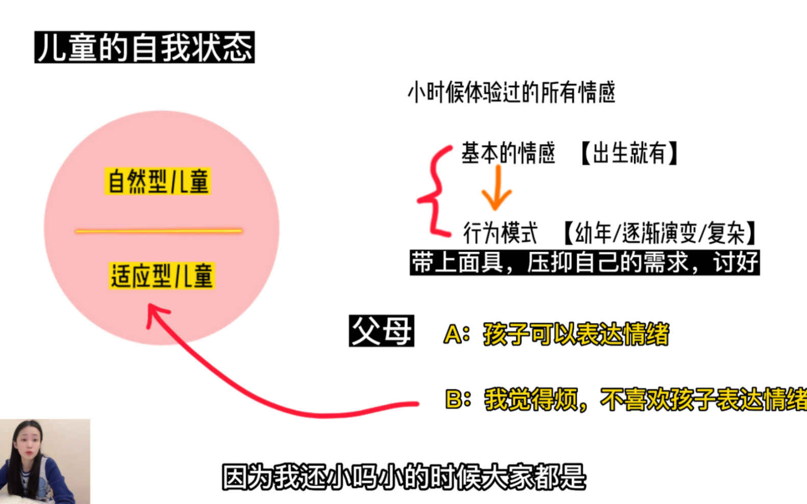 [图]《蛤蟆先生去看心理医生》解析｜自然型儿童VS适应型儿童：讨好属于哪一种？