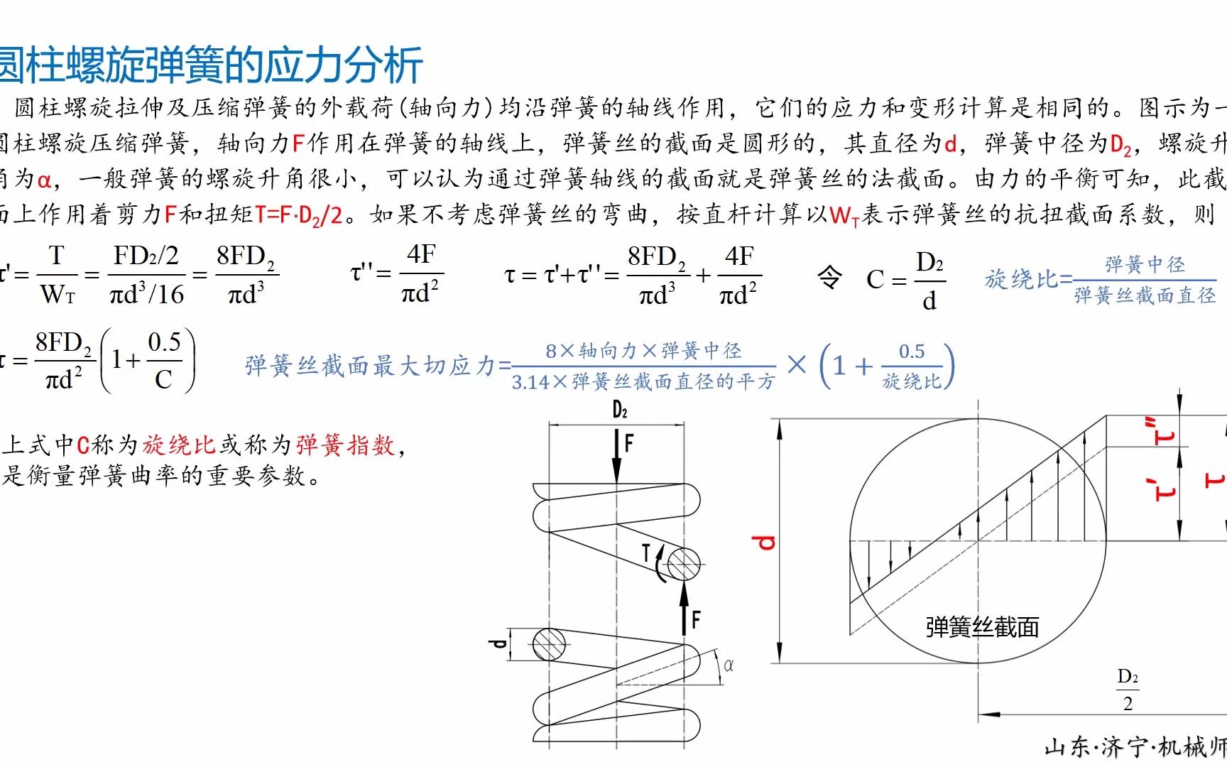 弹簧受力分析经典图图片