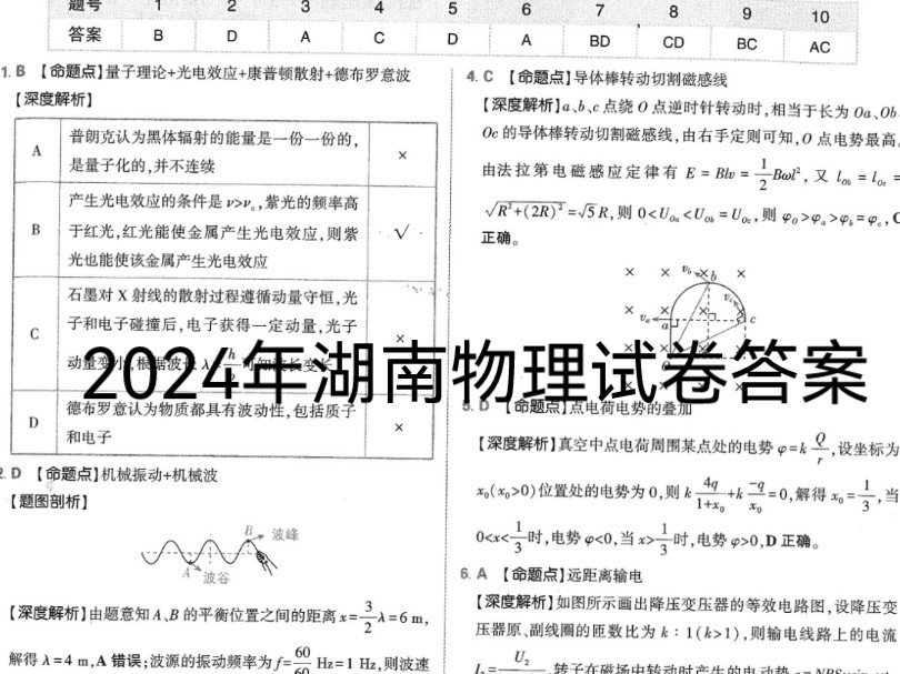 2024年湖南高考物理试卷及答案(来源:高考必刷卷)哔哩哔哩bilibili