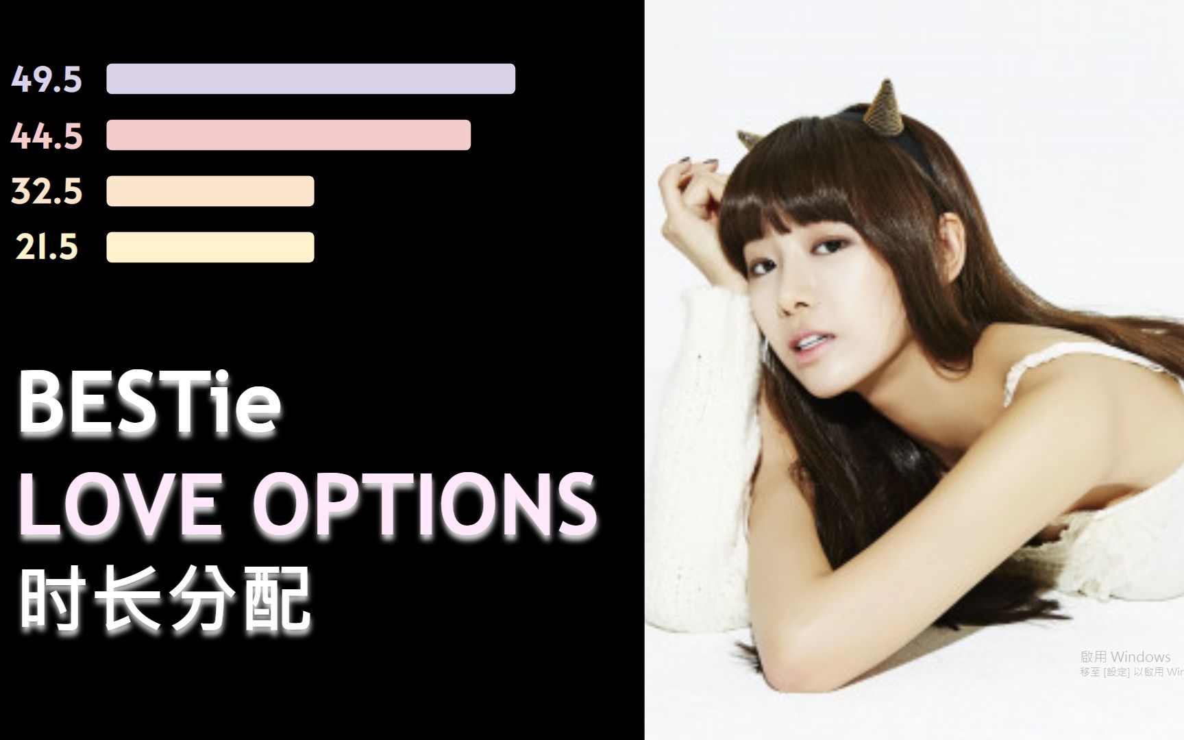 [图]【时长分配】BESTie - 恋爱的条件（Love Options）