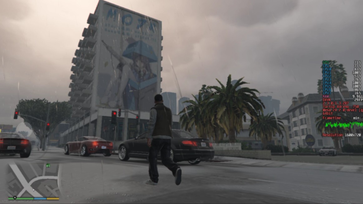 gta5壁纸雨天图片