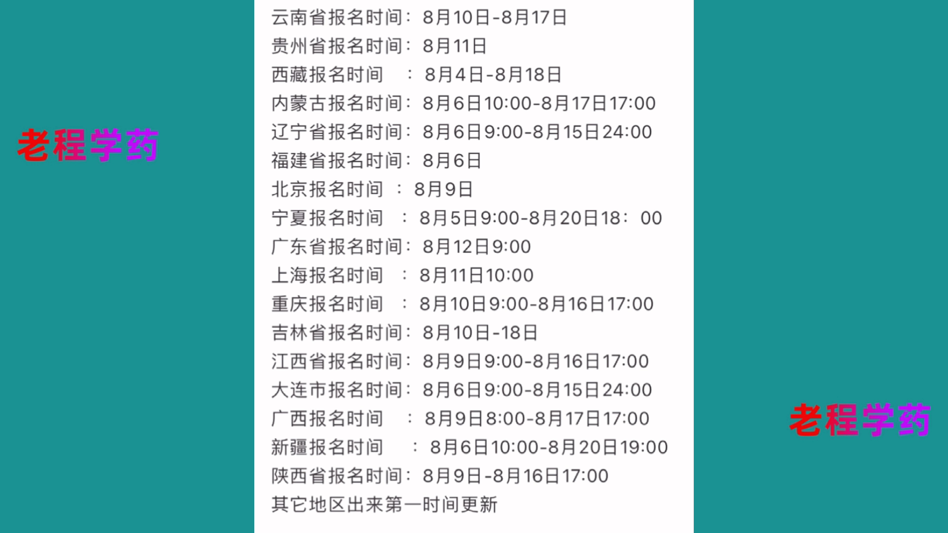 2021年执业药师考试网上报名各省通知时间汇总哔哩哔哩bilibili