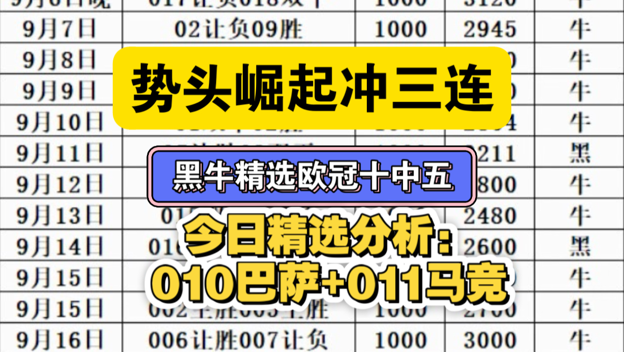 10月13日黑牛超级五A：加拉塔萨雷VS巴萨/马竞VS曼联冲击三连红！
