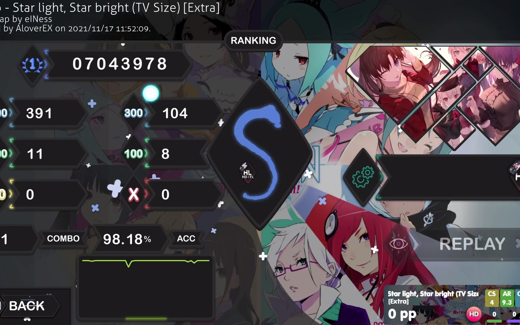 [图]【OSU!】new bp1! 248pp Star light, Star bright (TV Size) +HD FC