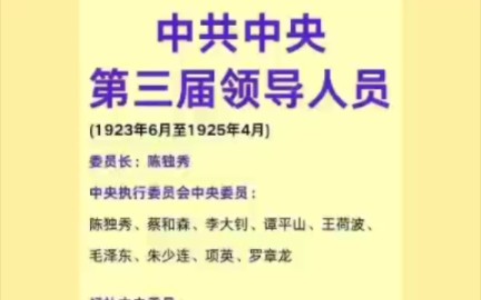 中共中央第三届领导人员,终于有人整理好了,看完涨知识了.哔哩哔哩bilibili