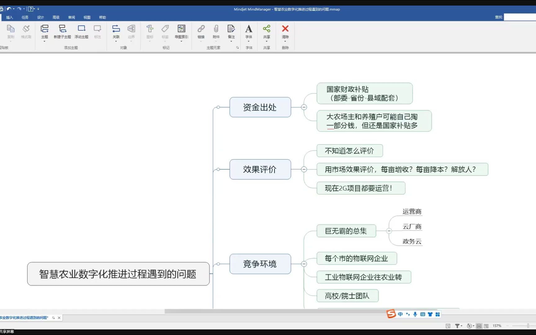 数字农业推进过程遇到的问题(11)农牧企业哔哩哔哩bilibili