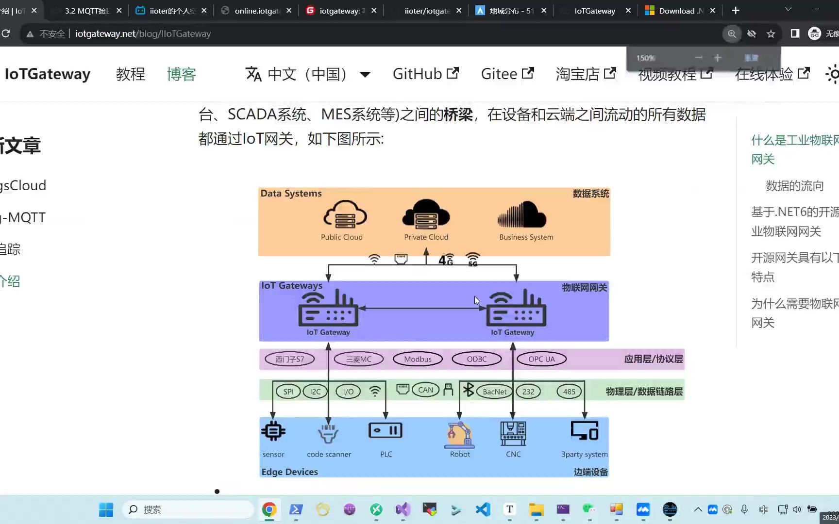 开源工业物联网网关项目详细介绍哔哩哔哩bilibili