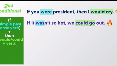 If Then Sentences 如何写 如果 那么 句子 2nd Cond English Grammar 英语语法 自学英语 哔哩哔哩 Bilibili