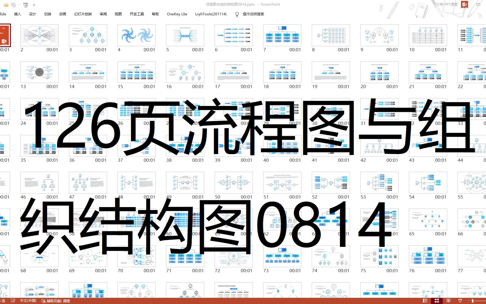 126页PPT流程图与组织结构图0814哔哩哔哩bilibili