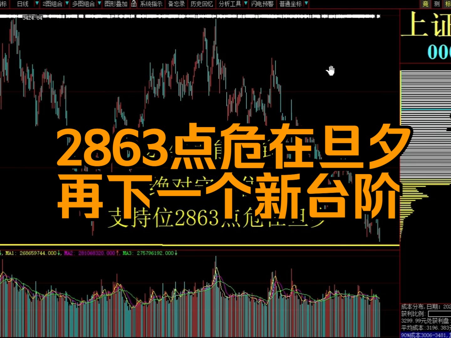 股票新手入门视频财经须知