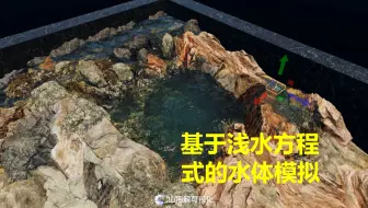 WEBGL实现的基于浅水方程式的洪水模拟仿真(可结合CesiumJS)