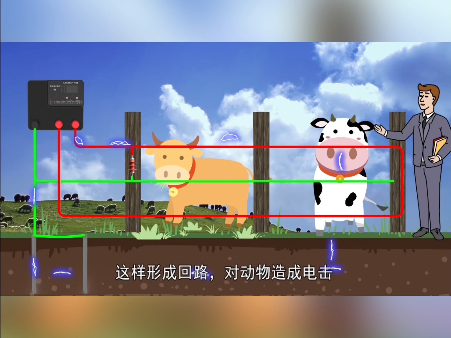 兰星科技畜牧电子围栏大能量主机安装介绍