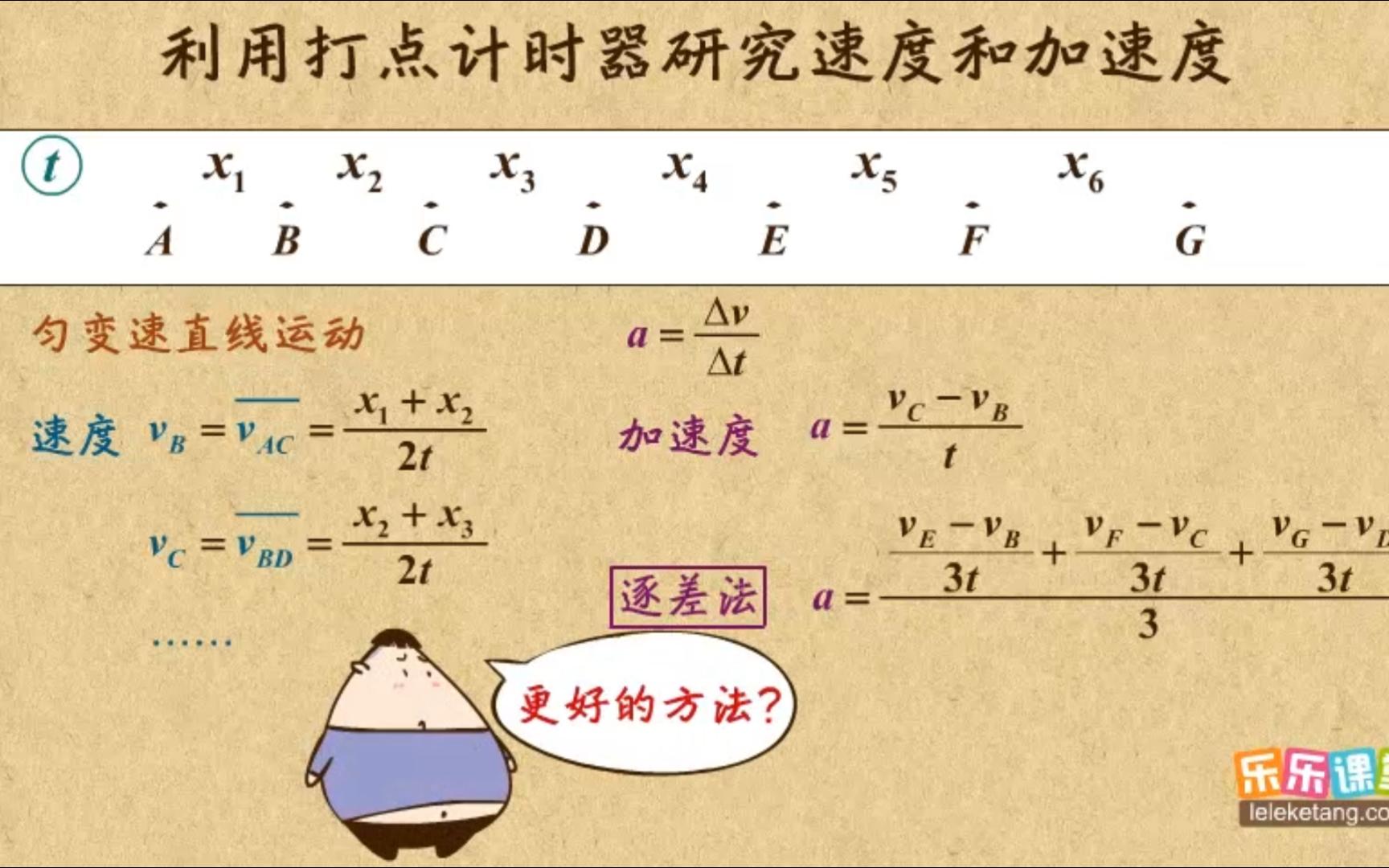 [图]2.1.2用打点计时器测量小车的加速度 高中物理必修一 3分钟学会打点计时器测量小车加速度