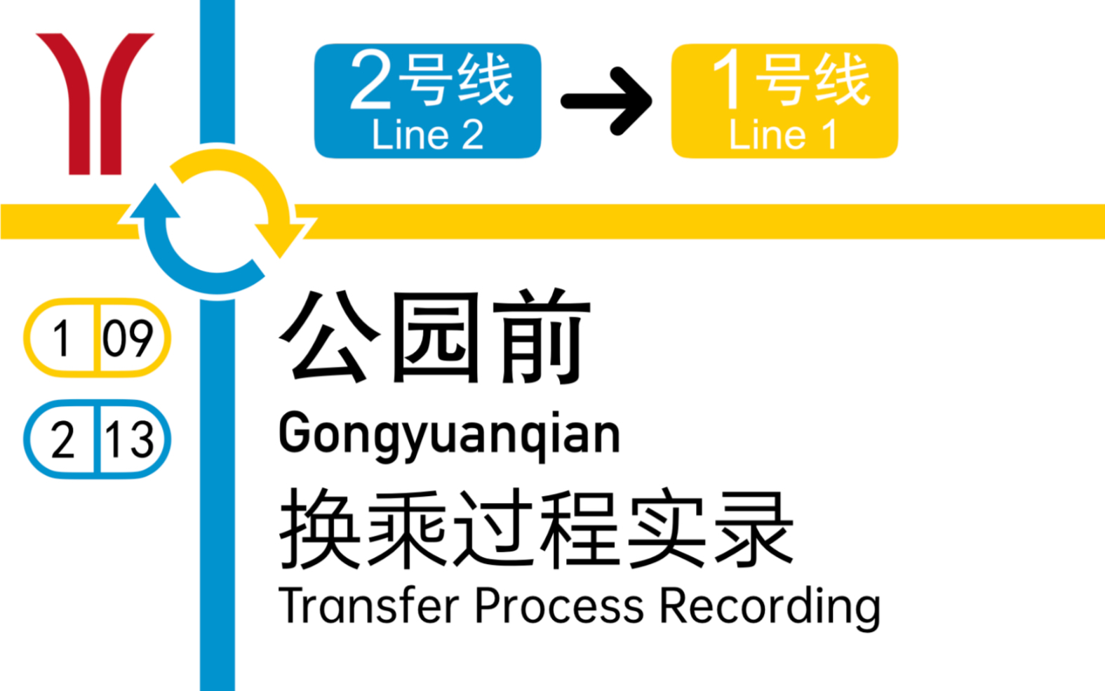 广州地铁羊角换乘起源精妙节点换乘公园前站换乘过程2号线1号线