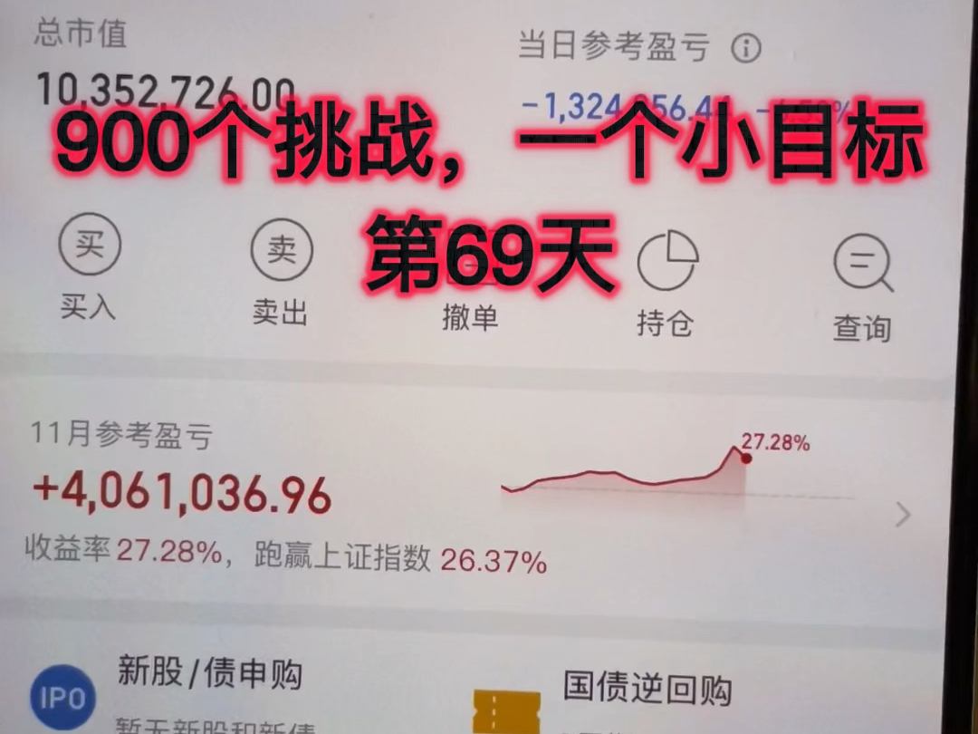 单日亏损100万+,大A要我老命啊哔哩哔哩bilibili