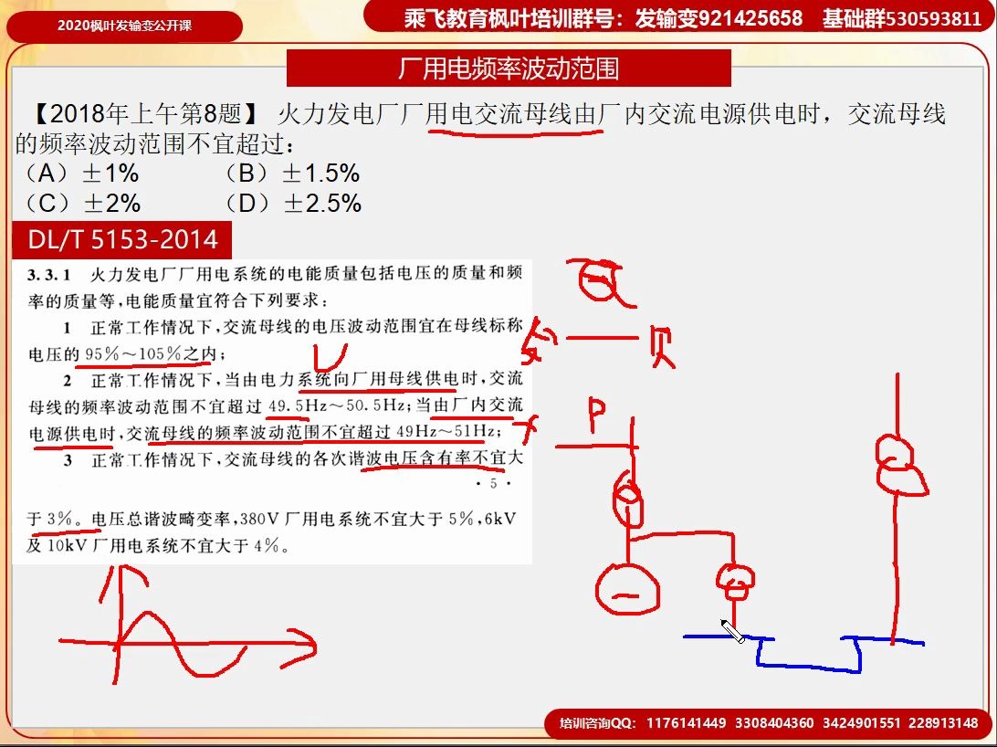 注册电气工程师厂用电频率波动范围哔哩哔哩bilibili