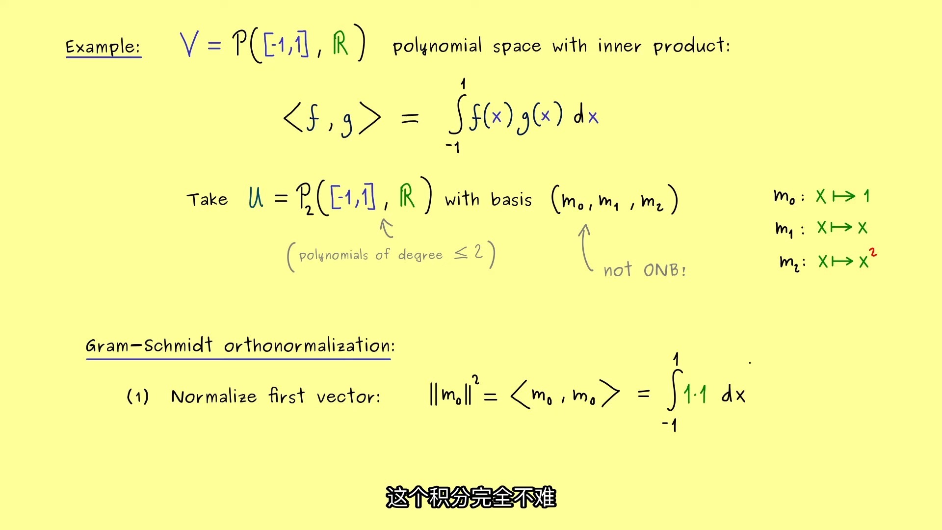 抽象线性代数 21 格拉姆-施密特正交化过程示例