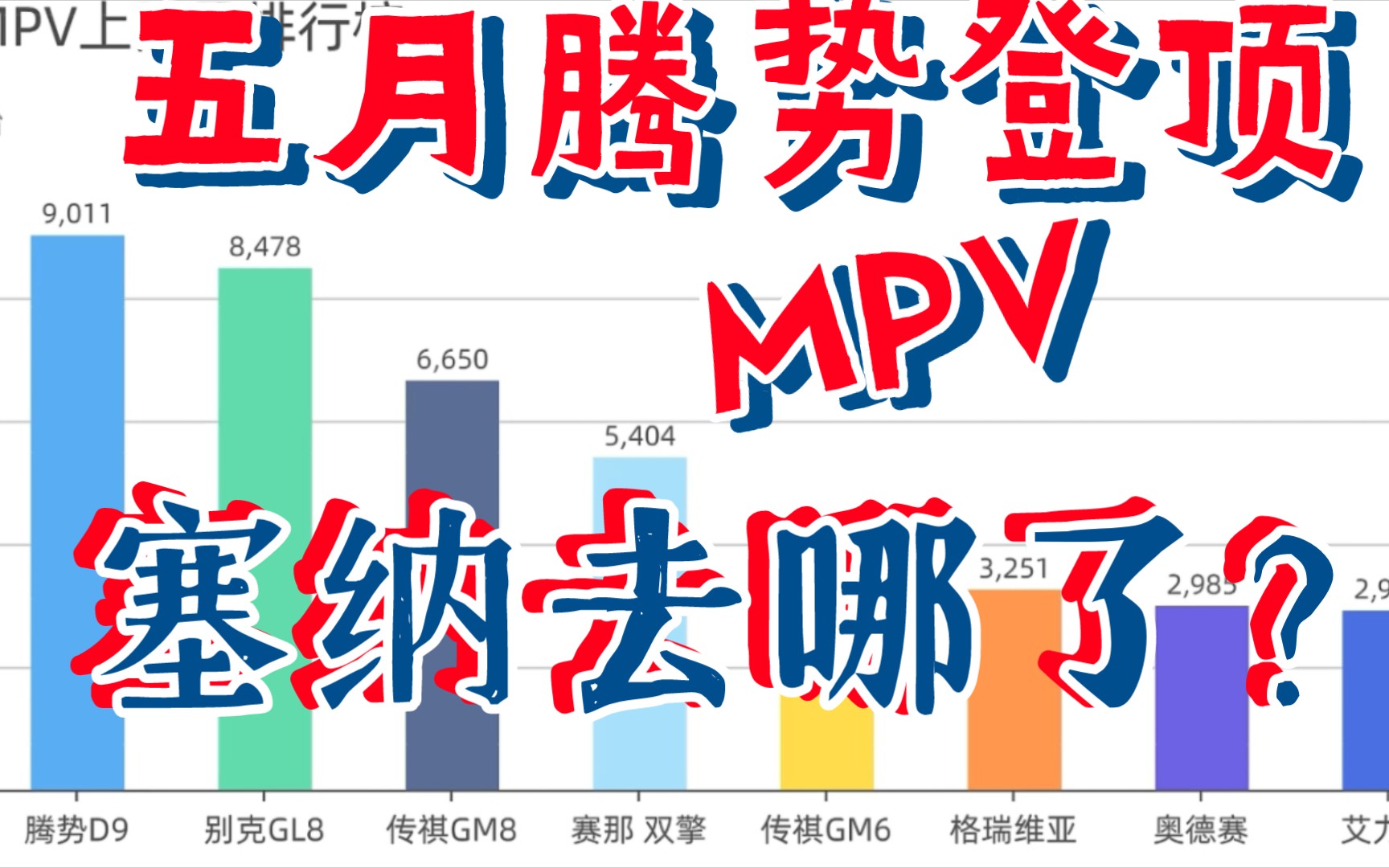 腾势D9登顶5月MPV销冠 我买我的D9你买你的塞纳 我们都有光明的未来!哔哩哔哩bilibili