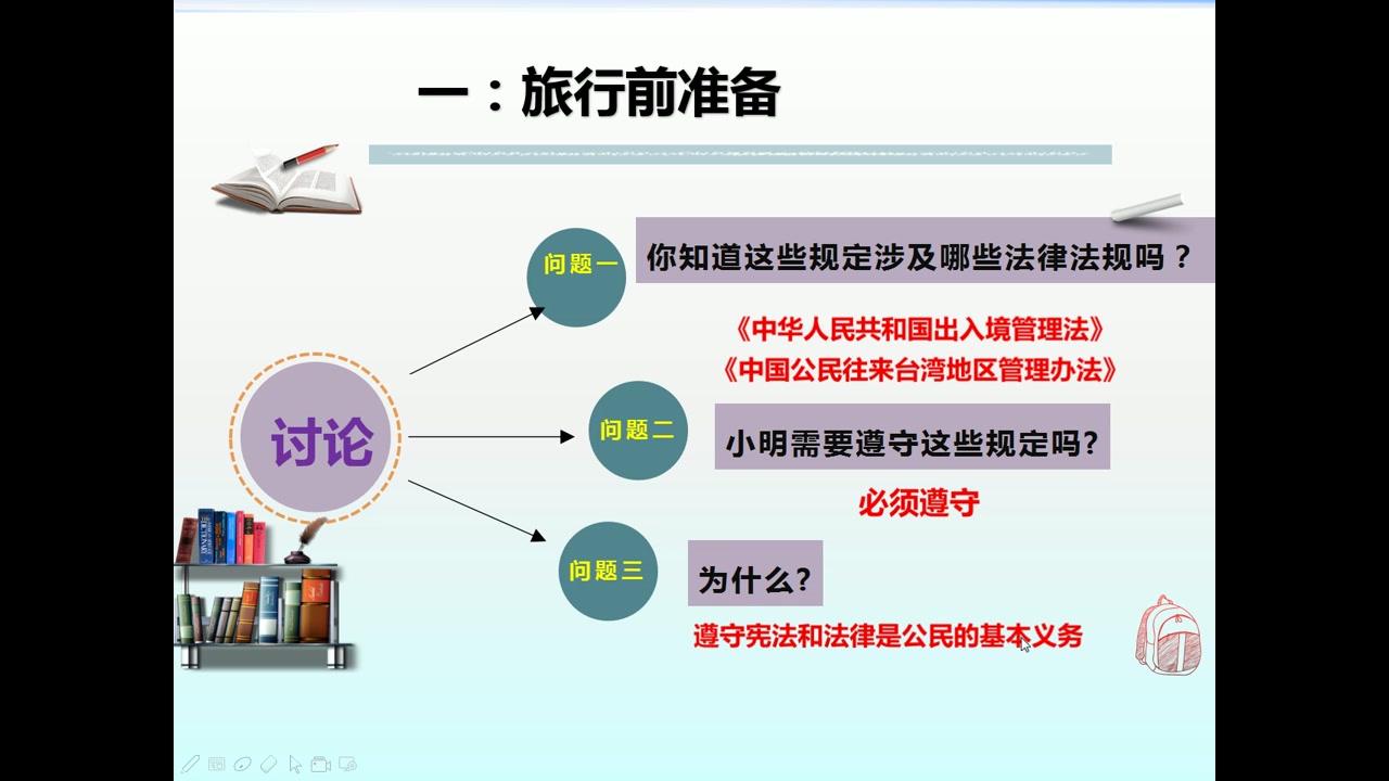 初二道德与法治下册第四课第一节公民的基本义务哔哩哔哩bilibili