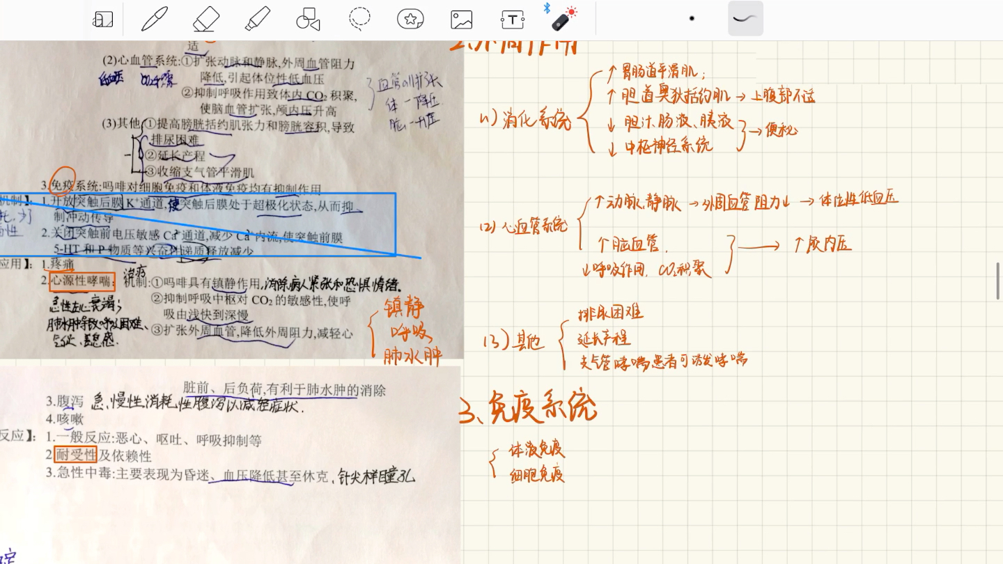 药理冲刺背诵镇痛药 组胺药理作用 临床应用哔哩哔哩bilibili