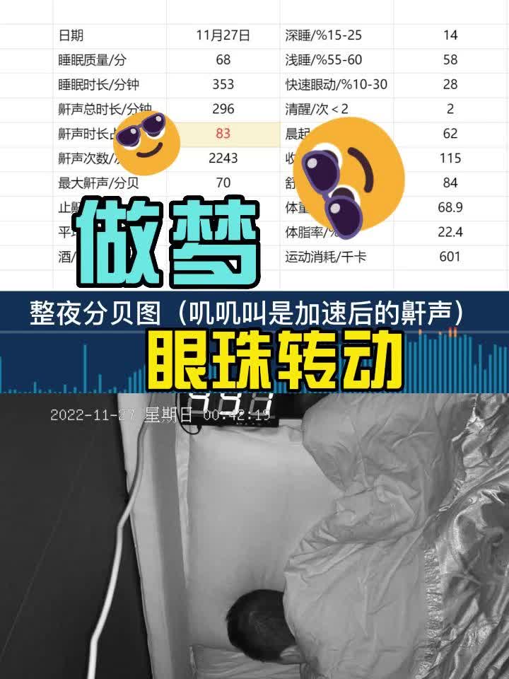 我拍到了做梦时的眼珠转动哔哩哔哩bilibili