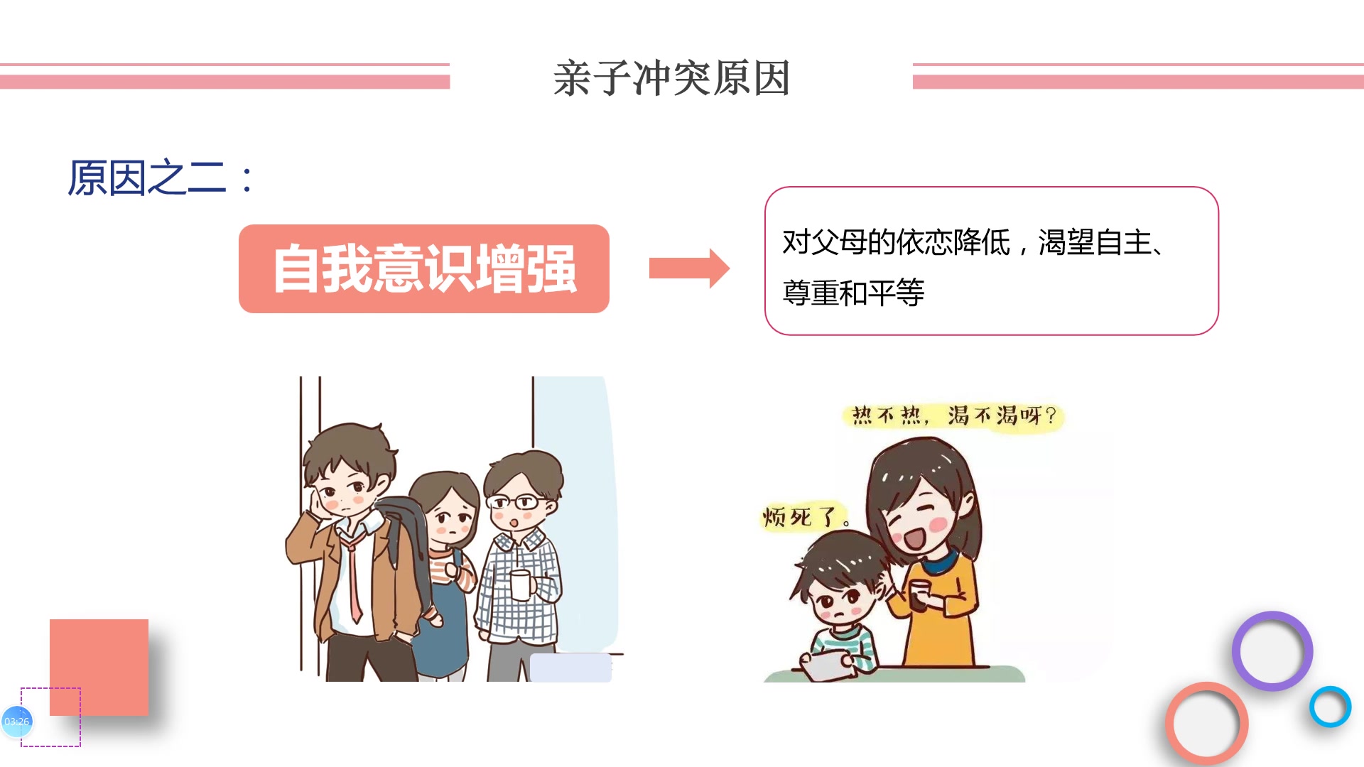 第四讲亲子矛盾不断我该如何与父母相处毕业班