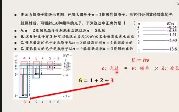 5分钟走近高二物理 | 原子的核式结构 | 玻尔理论 | 氢原子的能级、能级公式哔哩哔哩bilibili