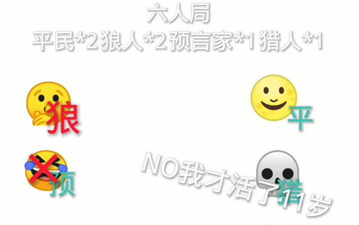 狼人杀魔术师哔哩哔哩bilibili