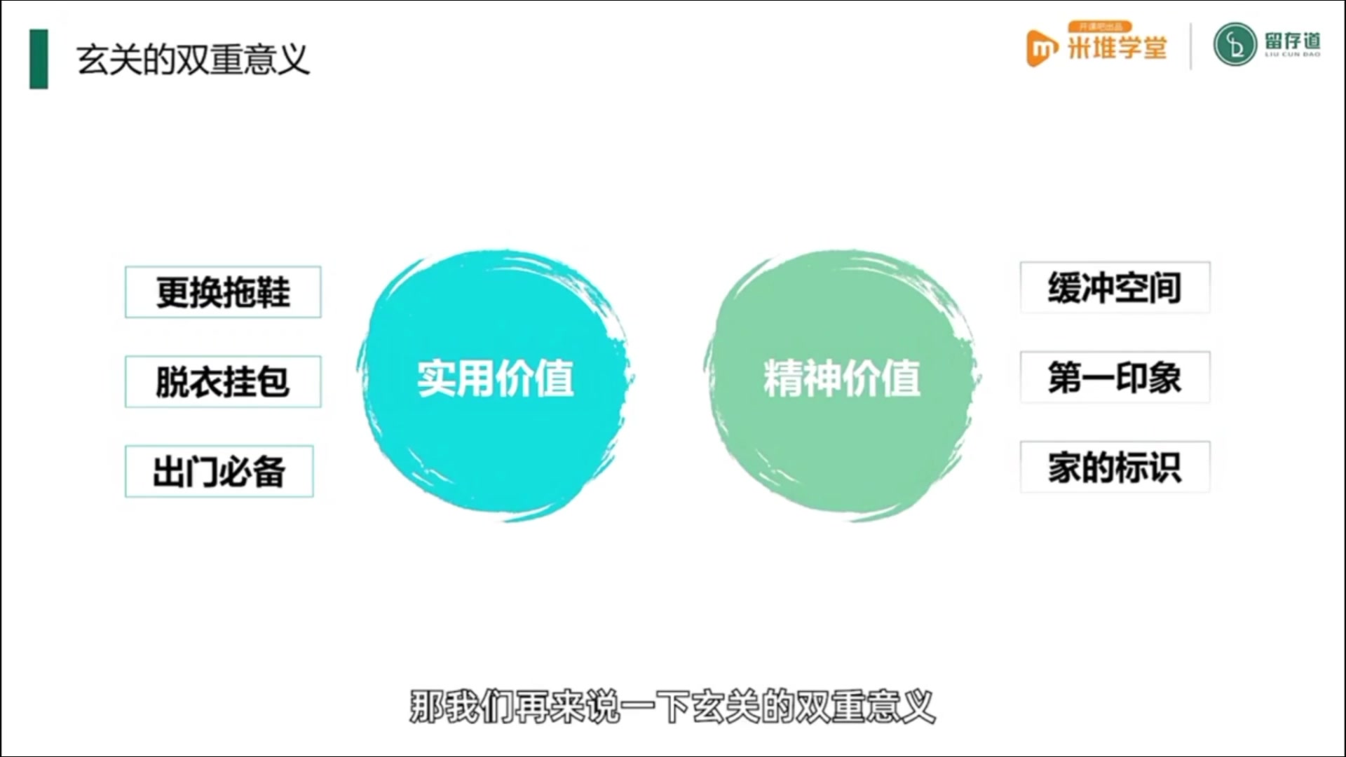 04、玄关空间的整理收纳(上)丨整理师从业技能学习哔哩哔哩bilibili