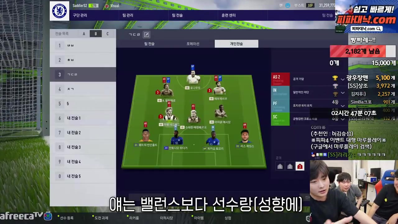 fifaonline4金胜涩 金正民 FIFA22韩国第1名的编队“4123”