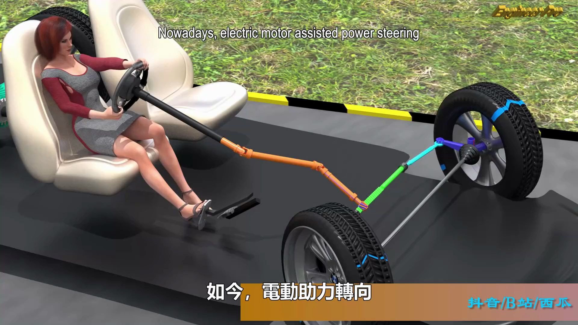 汽车转向其及辅助系统分析 Understanding your Car's Steering & Power Steering哔哩哔哩bilibili