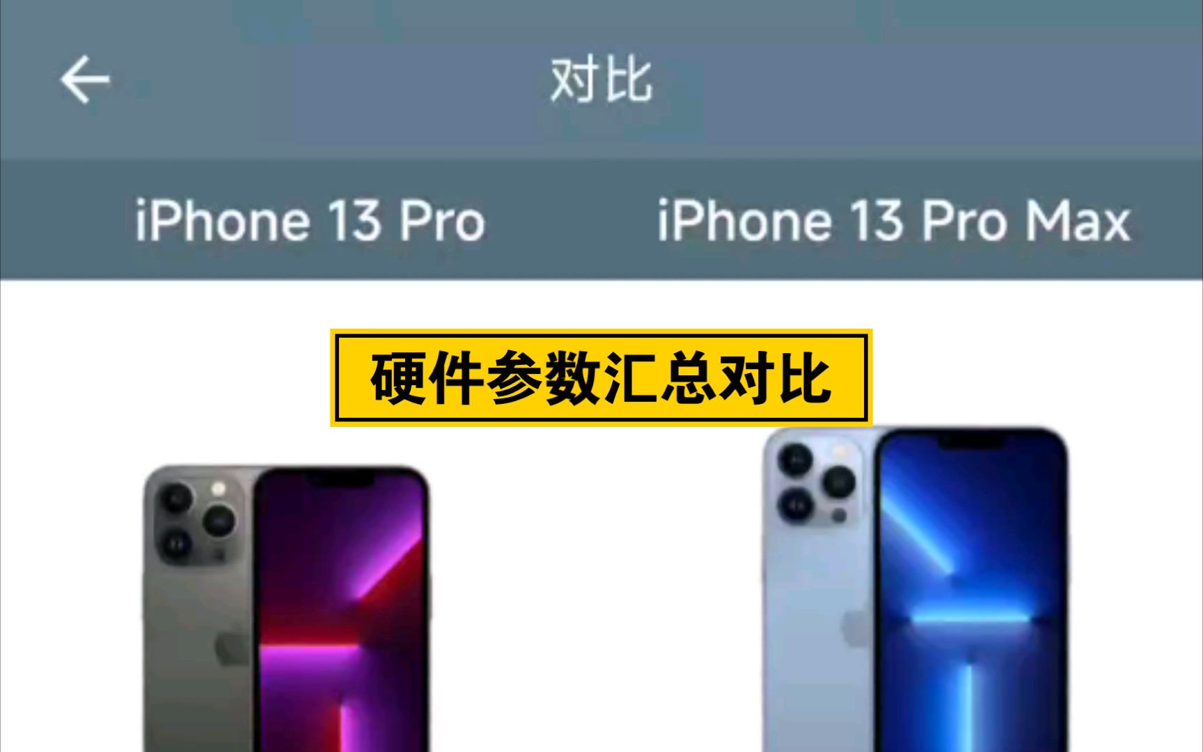 iphone13pro参数对比iphone13promax.(手机性能排行)哔哩哔哩bilibili