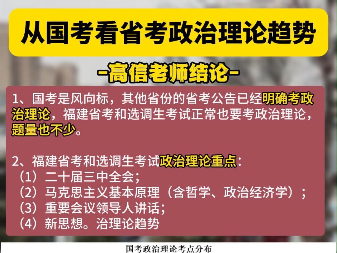 国考就是省考的风向标!从国考看省考政治理论趋势!哔哩哔哩bilibili