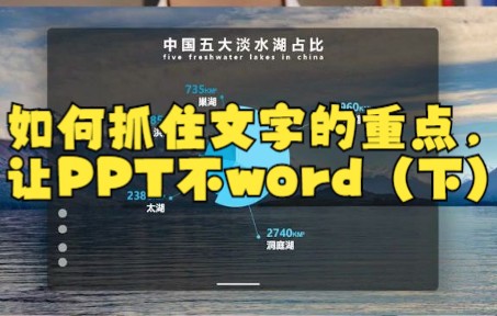 【ppt设计】你是不是还在把ppt当成word来用?提取关键信息,让观点可视化!哔哩哔哩bilibili