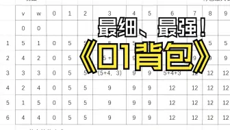 01背包（递推/递归/滚动数组）