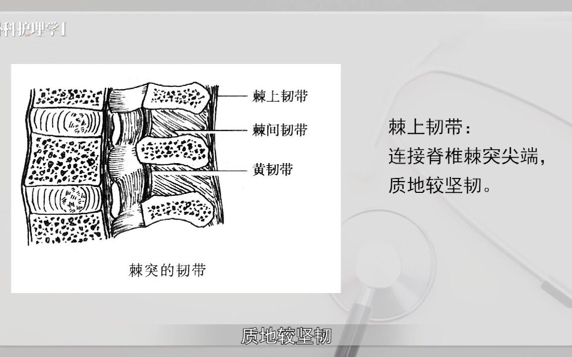 [3.4.1] 硬膜外麻醉哔哩哔哩bilibili