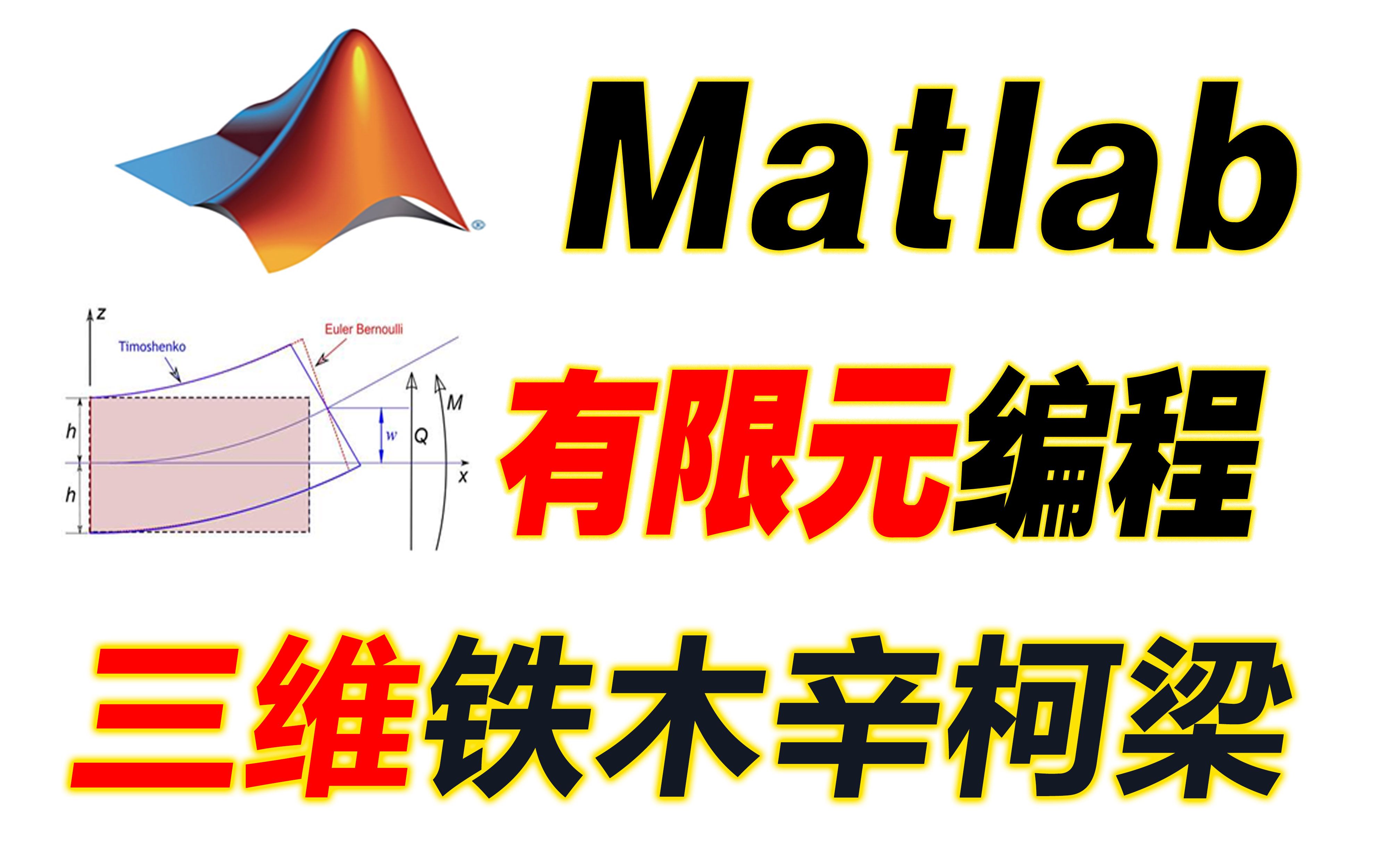 19.5.(试看)三维铁铁木辛柯梁Matlab程序讲解/轴承弹性支座/坐标转换哔哩哔哩bilibili